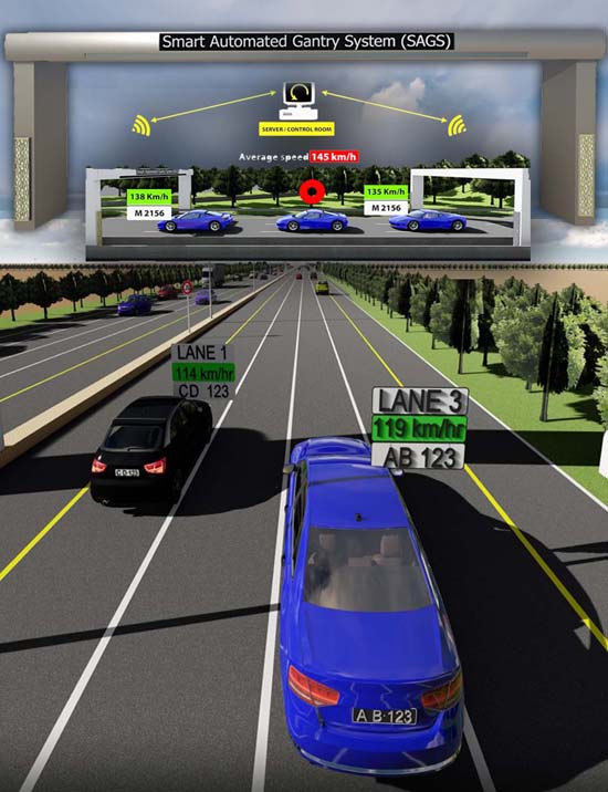 https://yasesys.com/wp-content/uploads/2021/09/GANTRY.jpg